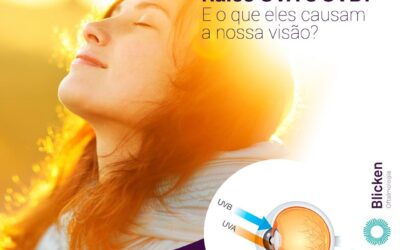 O que são os Raios UVA e UVB ?